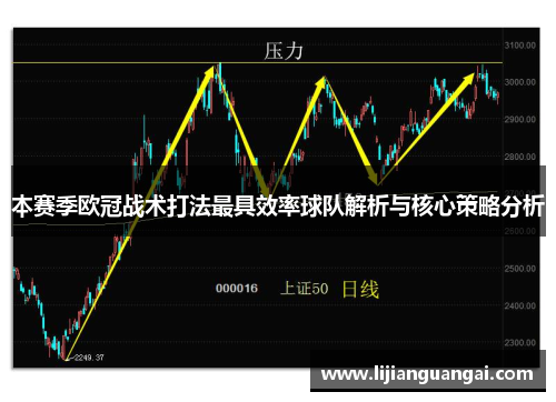 本赛季欧冠战术打法最具效率球队解析与核心策略分析