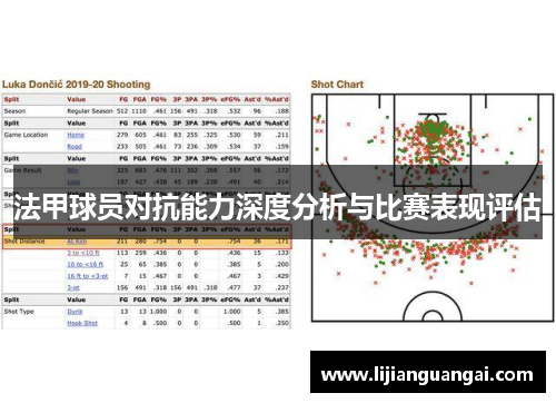 法甲球员对抗能力深度分析与比赛表现评估